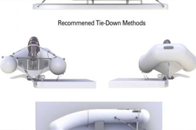 Tie Down Method – what is recommended
