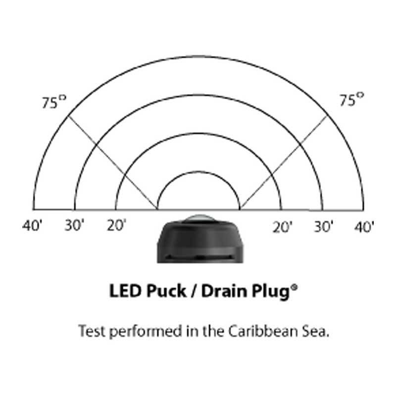 LED Puck Light - Image 4